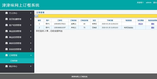 網(wǎng)上訂餐點餐用餐系統(tǒng)的設計與實現(xiàn) SpringMVC, BootStrap, MySQL